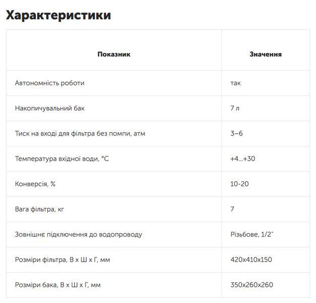 Зворотний осмос Ecosoft Standard 5-50 MO550ECOSTD 2448088930 фото
