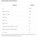 Зворотний осмос Ecosoft Standard 5-50 MO550ECOSTD 2448088930 фото 10