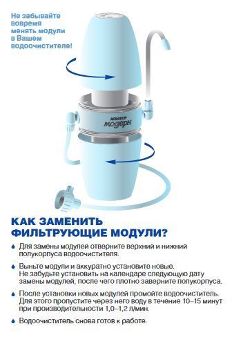 Комплект змінних картриджів Аквафор Модерн В200 ресурс до 4000 л. (Естонія) 1111027415 фото
