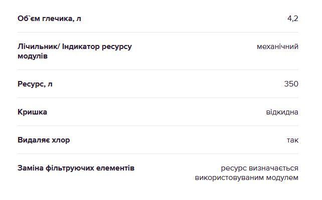 Фільтр-кувшин Аквафор Прованс чорний 4,2 л. з 2-ма картриджами А5 3009205136 фото