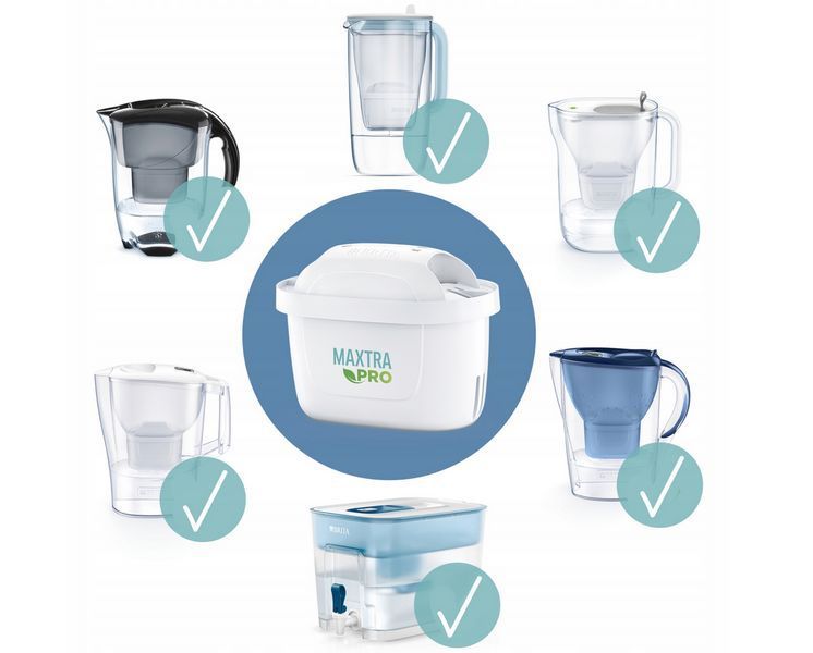 Комплект картриджів для глечика BRITA Maxtra PRO All-in-1 (Німеччина) 2217439699 фото