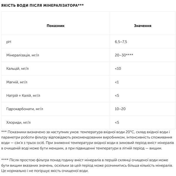 Мінералізатор Ecosoft PD2010ECOPKG для зворотного осмосу (насичення кальцієм) min-2"x10"-ecosoft фото